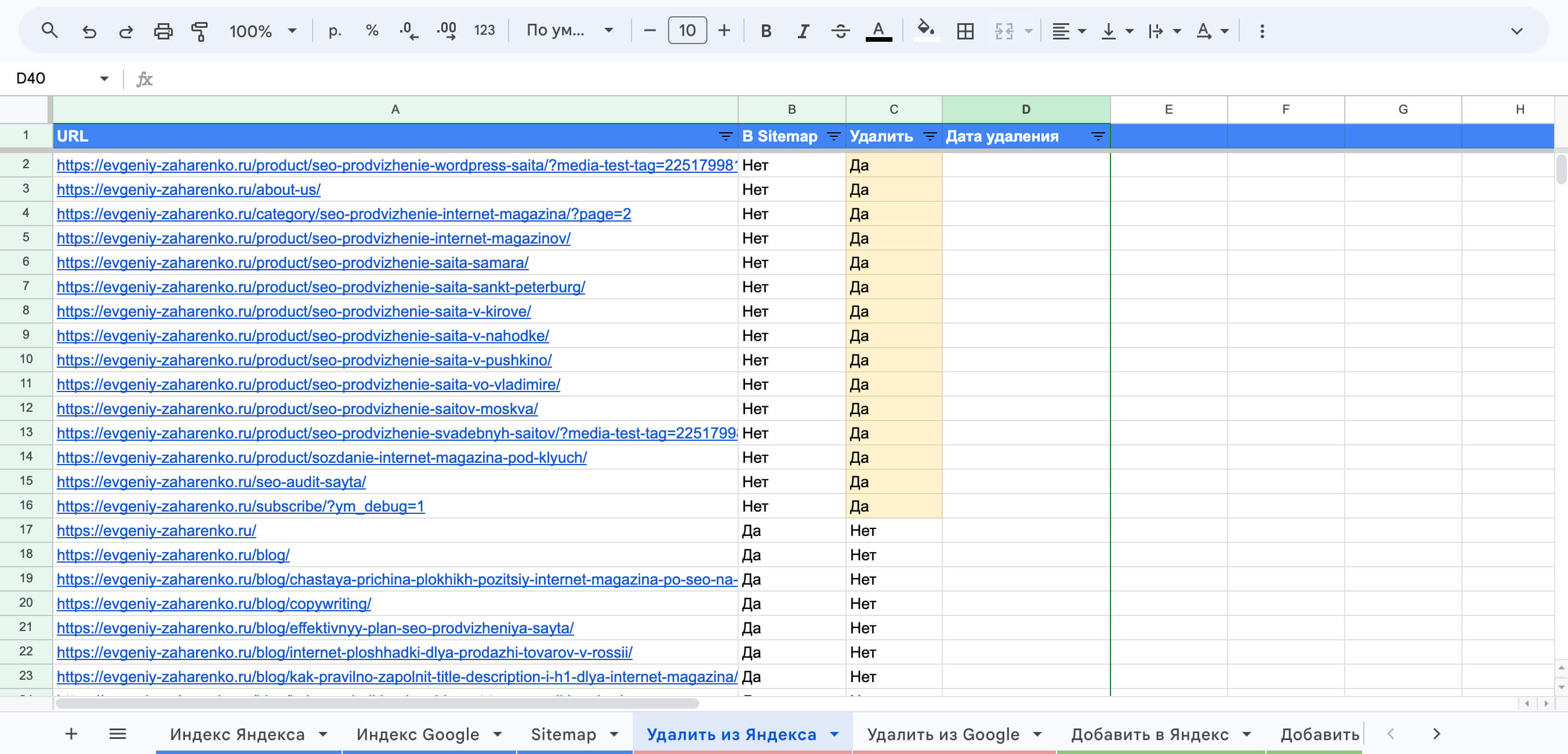 Пример таблицы оптимизации поискового индекса Яндекса и Гугла
